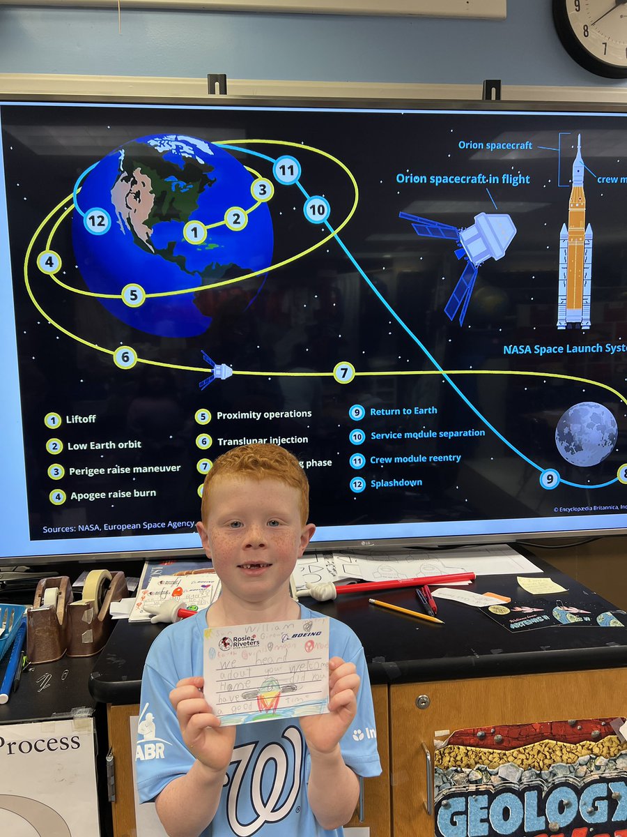 Project Discovery tweet media