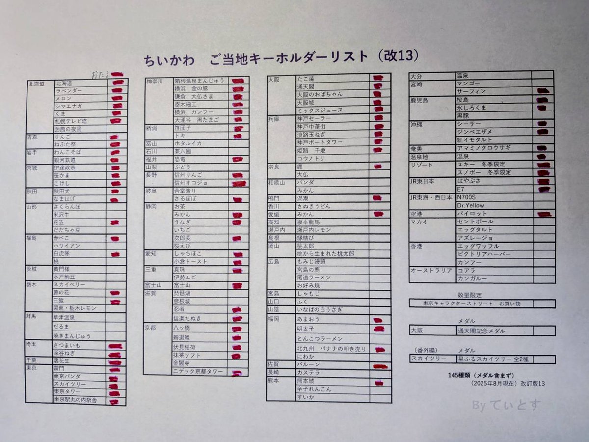 もふ犬 tweet media