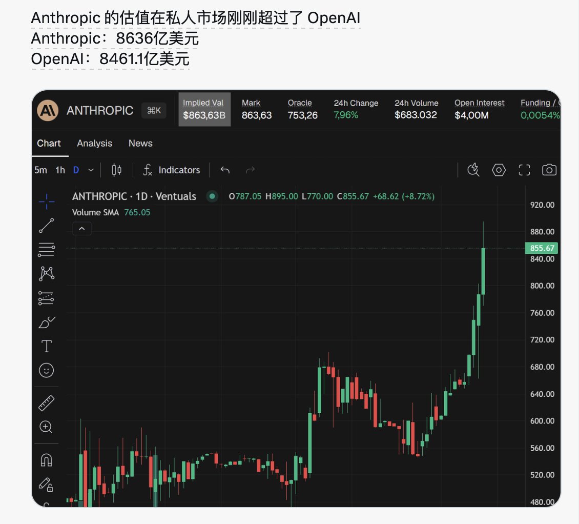 陳威廉 tweet media