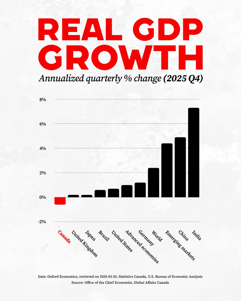 Michelle tweet media