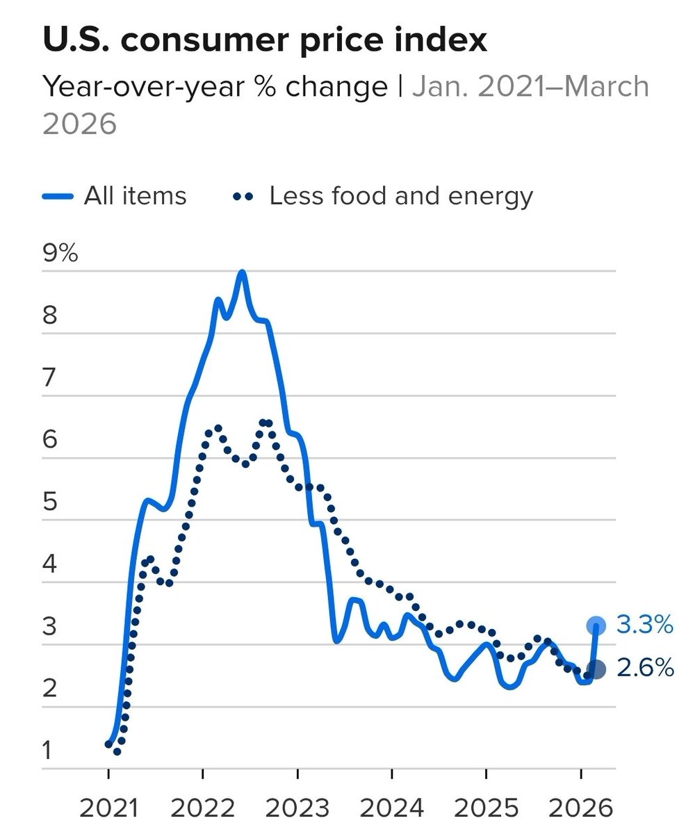 Diesel Dee tweet media
