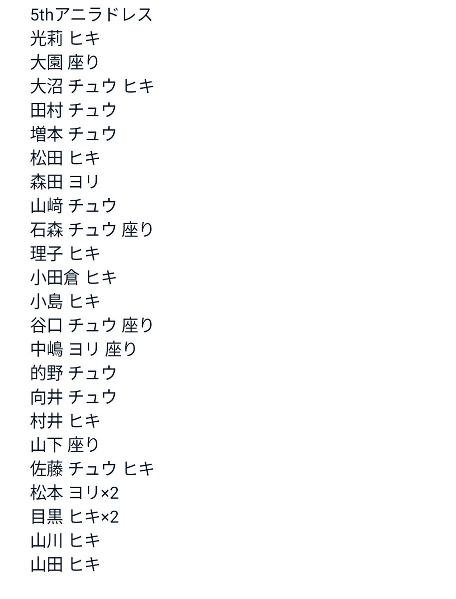 ナオ（ﾅｻｸﾗ） tweet media