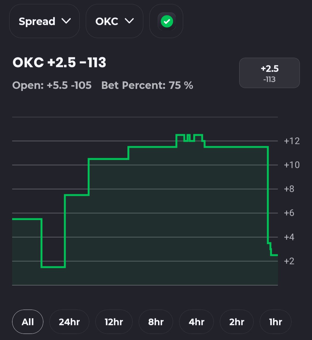 Action Network tweet media