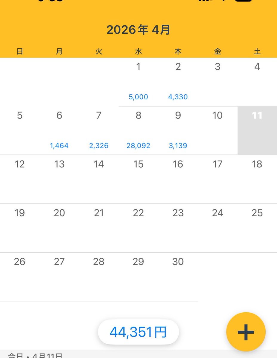まゆち🐯兼業株トレーダー（リハビリ中） tweet media