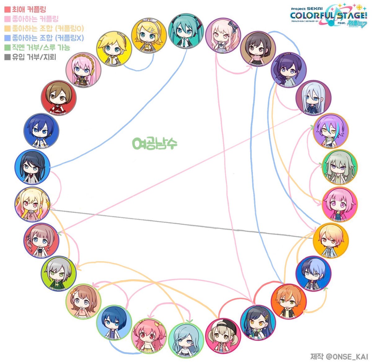 ㅌㅊㅅ 이육 tweet media