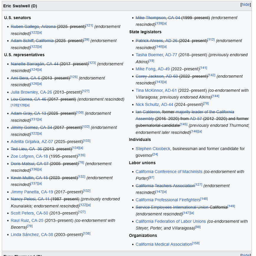 Polling USA tweet media