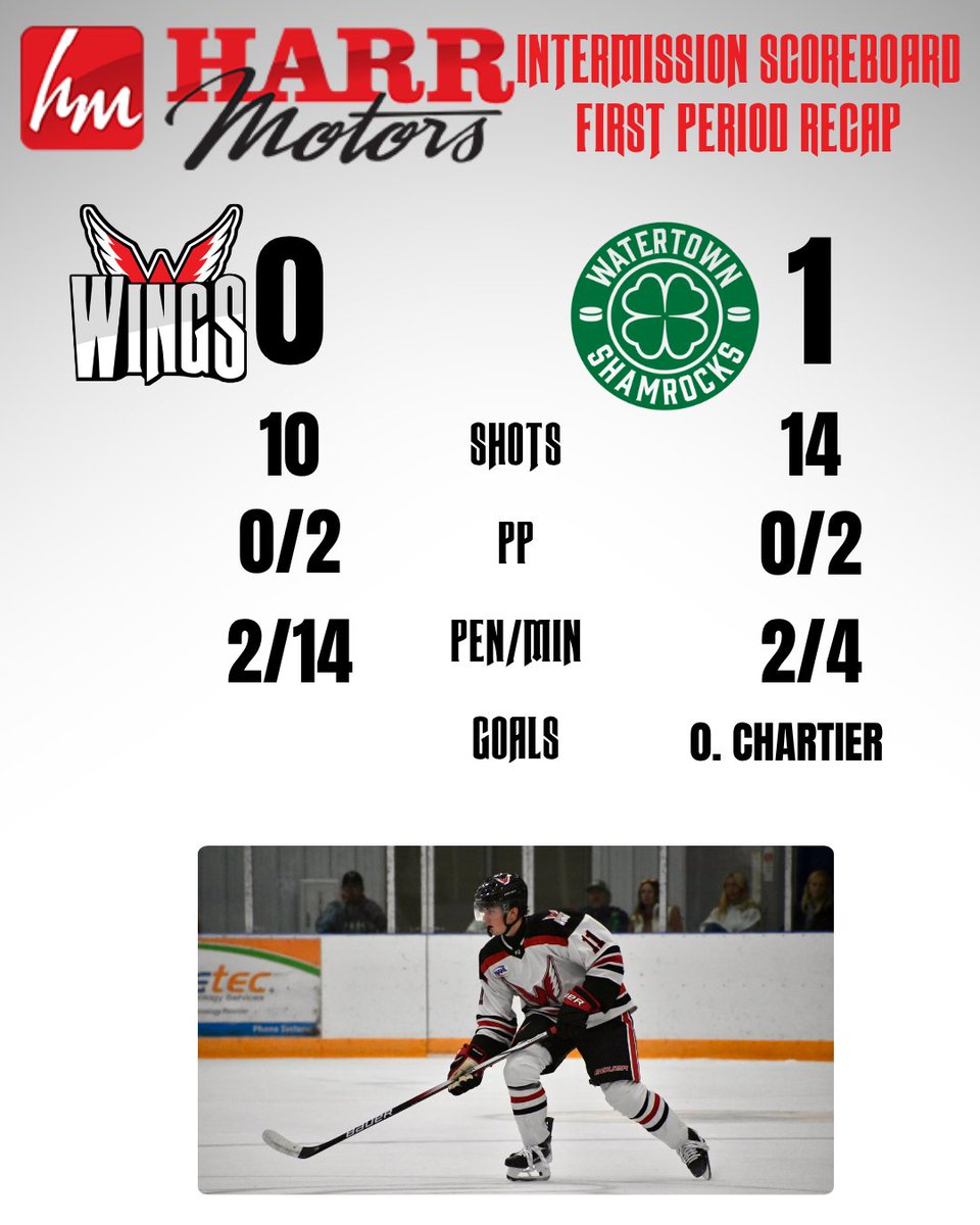 X-Aberdeen Wings tweet media