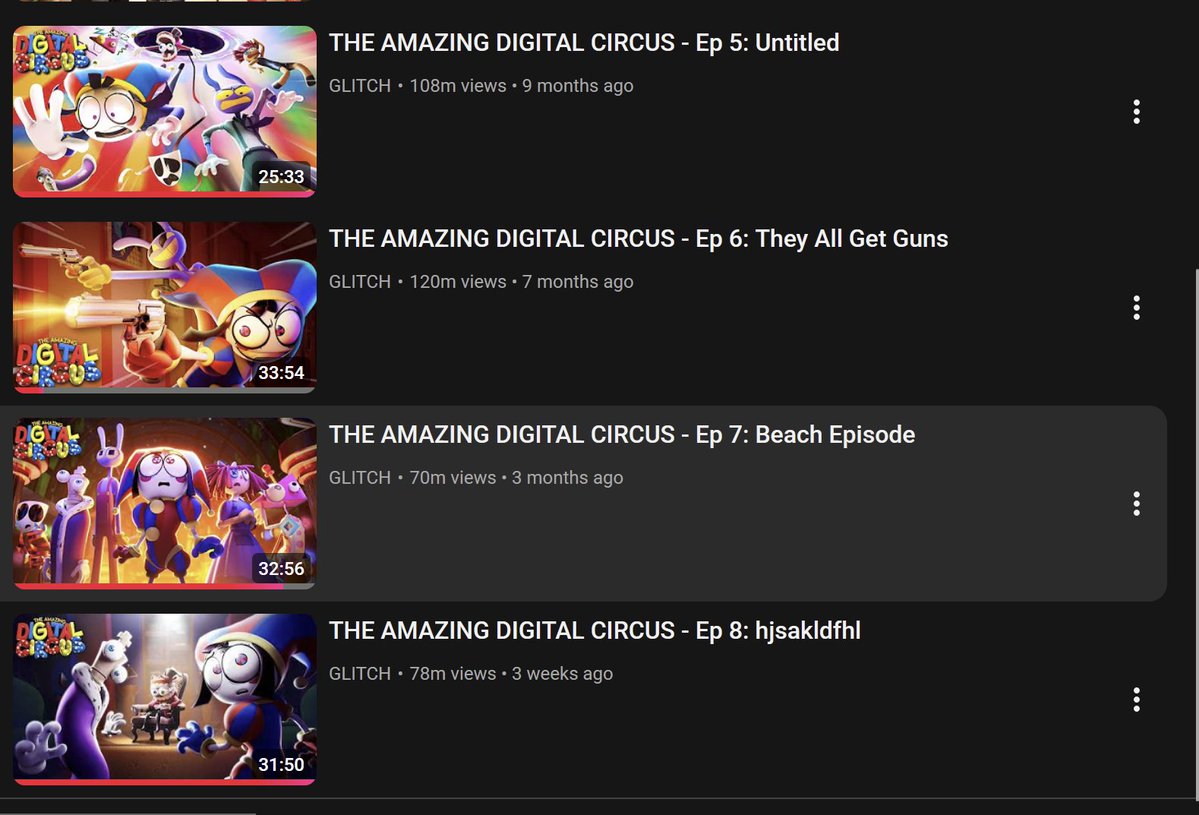 CQ_10008's tweet image. "Finally gets successful"

TADC was most successful at the damn Pilot 

The issue isn't the cinema release itself, it's really cool!
the issue is having it 2 weeks early, and not bothering to have it available everywhere