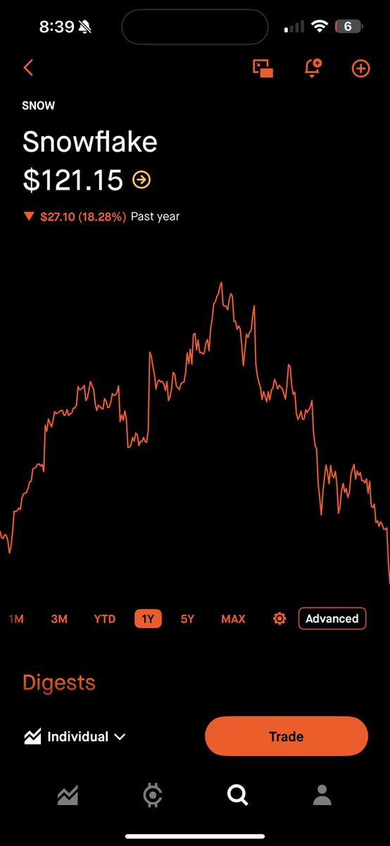 Trade Price Action tweet media