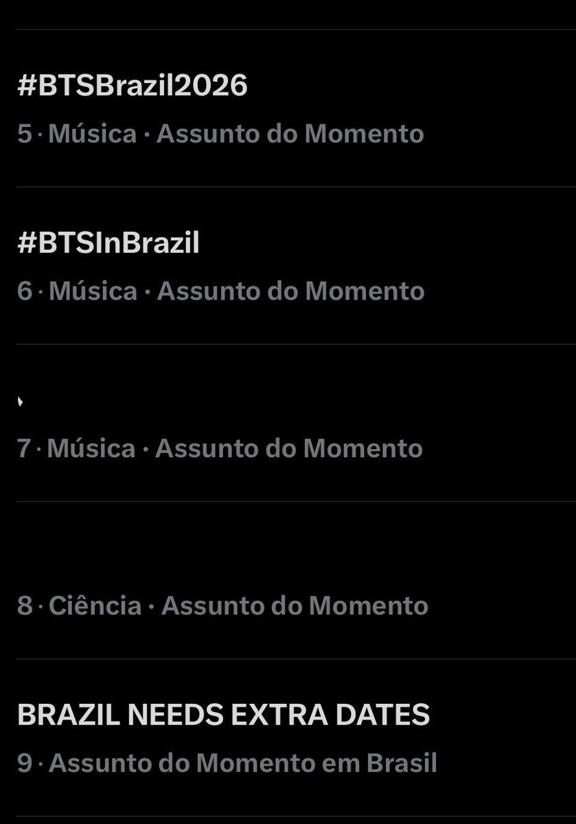 BTS Project Brasil tweet media