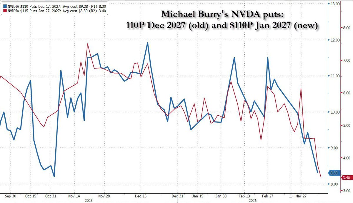 The AI Investor tweet media