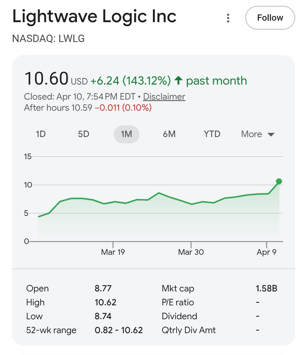 Photon Capital tweet media