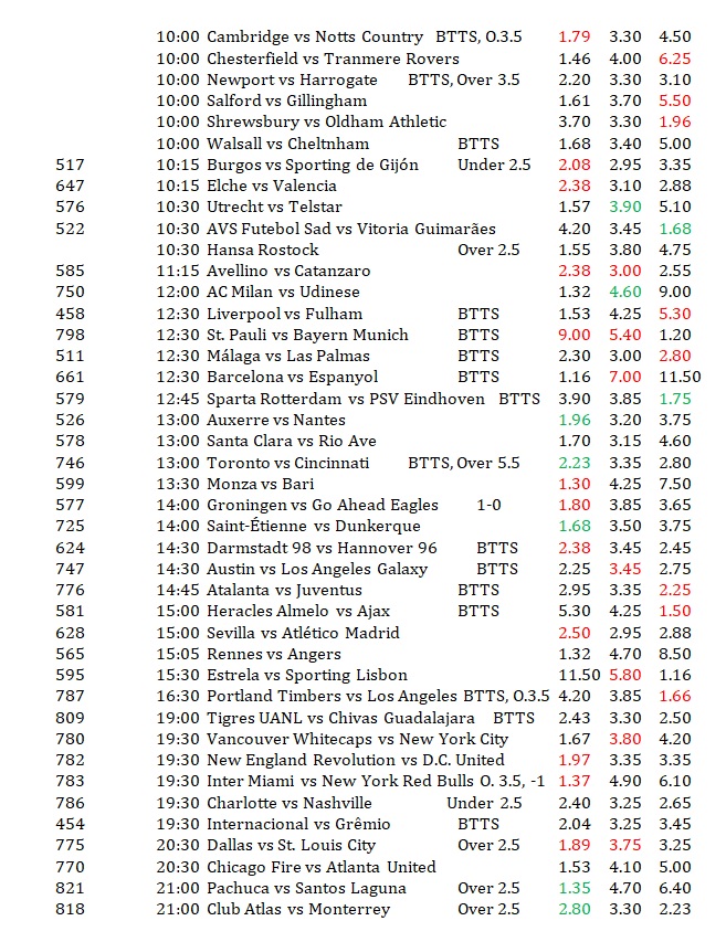 Soccer Scientist tweet media