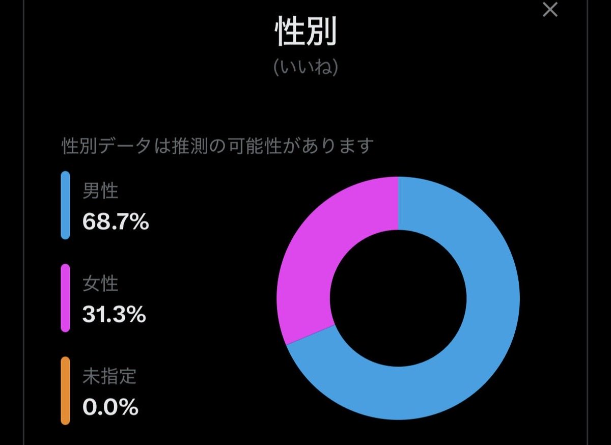 Mirai【気づき×癒しの相乗効果】 tweet media