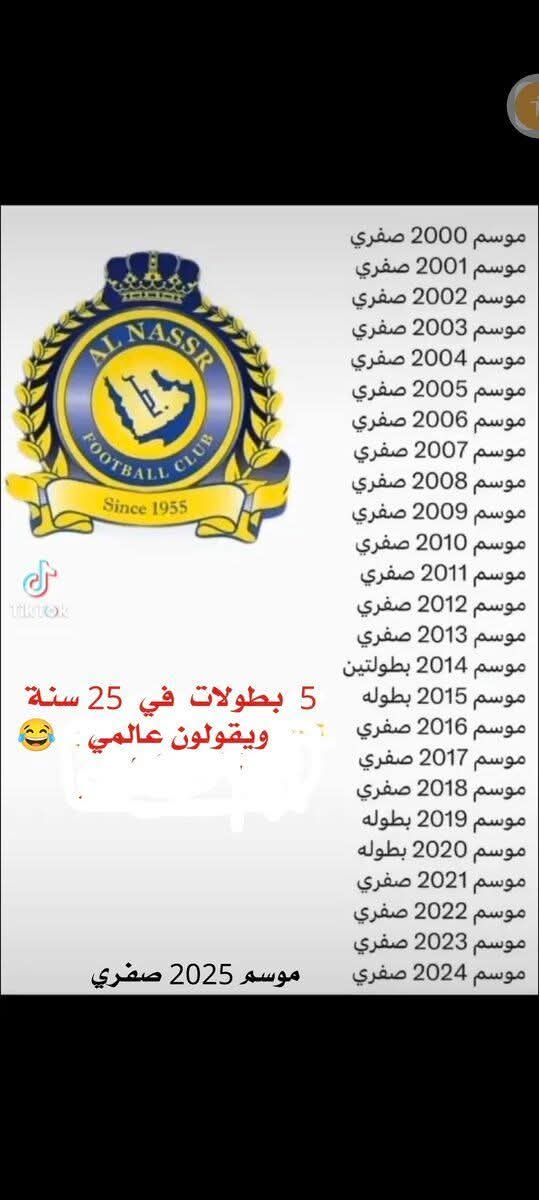 i_781230's tweet photo. @AbwNkal88158 كم انت كبير ي خضير 🤣🤣🤣🤣🤣🤣 https://t.co/BgVTAflRZ0