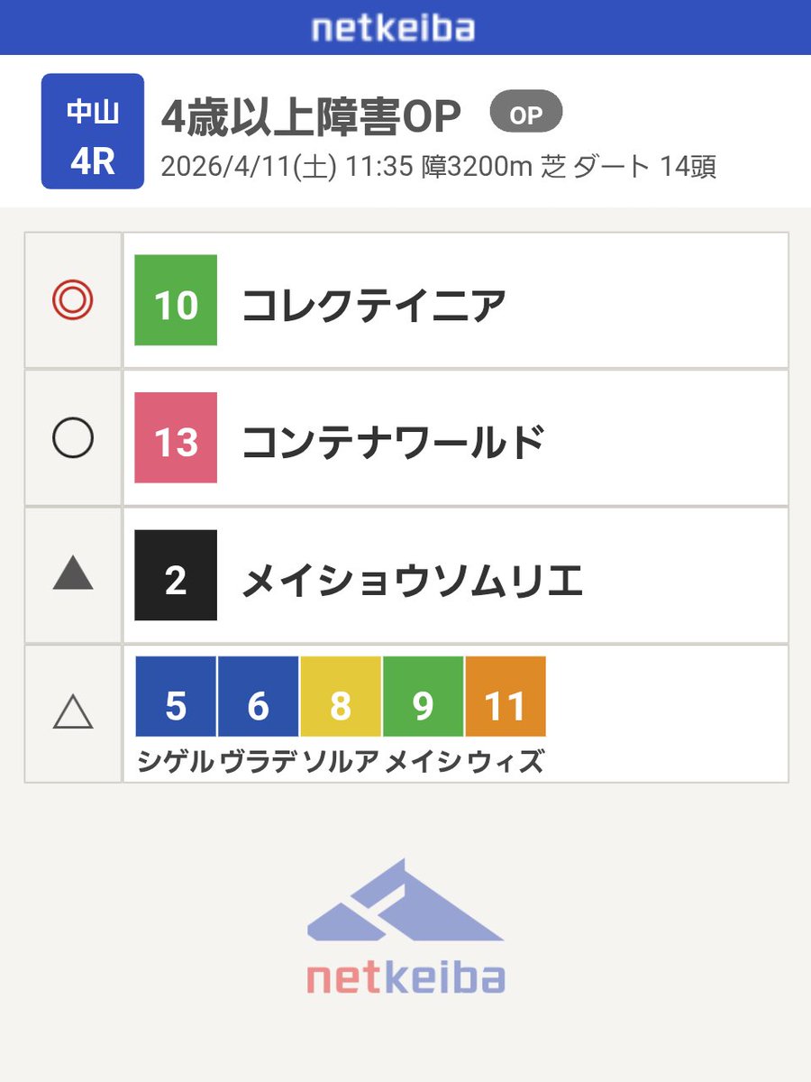 𝕄𝕀𝕐𝔸𝕂𝕆🐴 tweet media