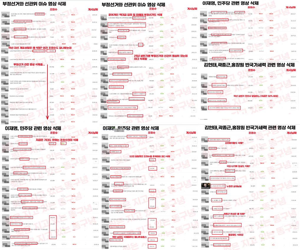 우치하규타치🇰🇷🇺🇲🇯🇵🇮🇱 tweet media