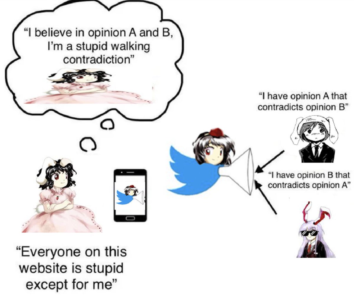 Aya Shameimaru tweet media