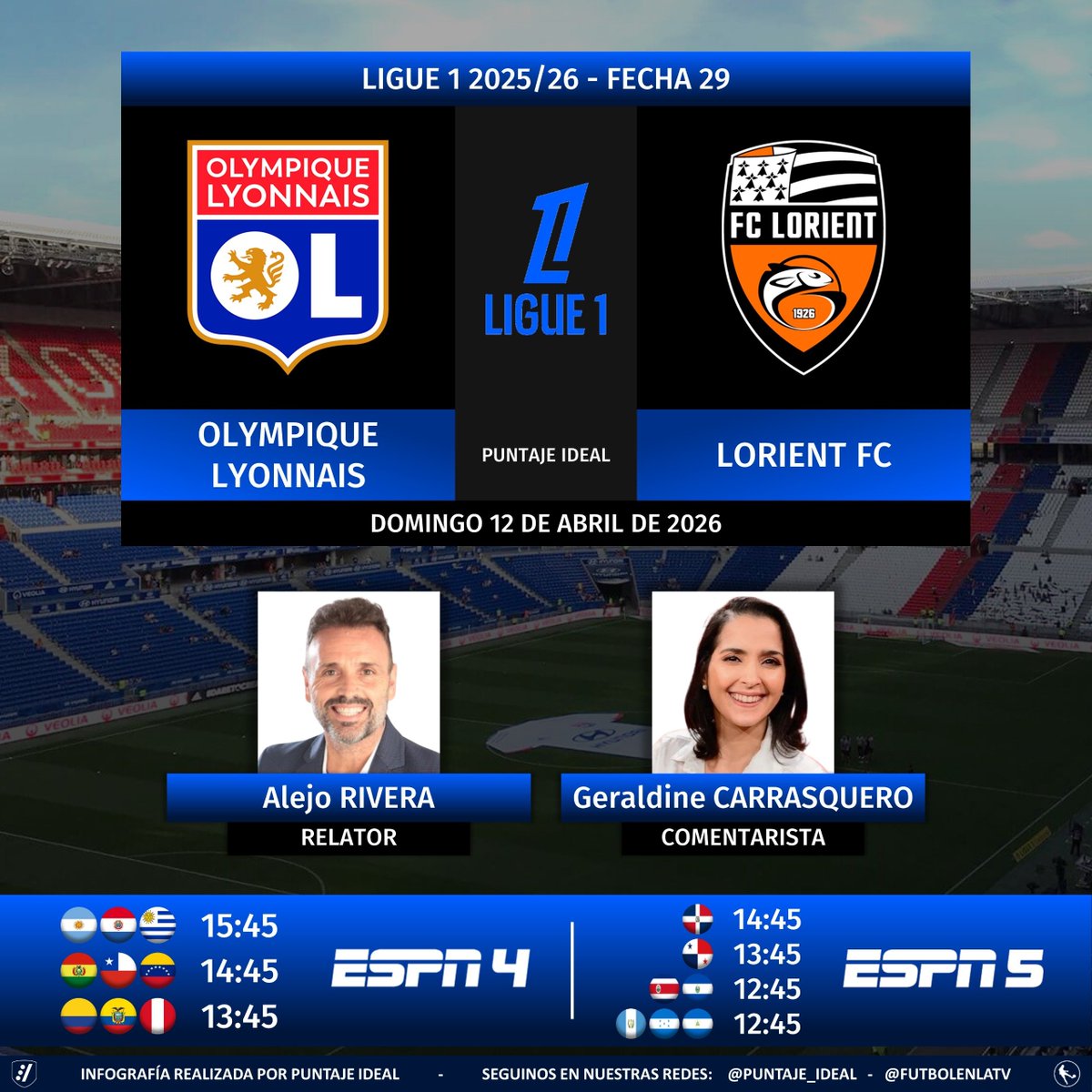 Puntaje_Ideal's tweet photo. ⚽ #Ligue1 🇫🇷 | #OlympiqueLyonnais vs. #LorientFC
🎙 Relator: @AlejoERivera
🎙 Comentarista: @GeralSports7
📺 #ESPN4 Sudamérica
📺 #ESPN5 Centroamérica
💻📱 @disneyplusla
🤳 #Ligue1xESPN - #DisneyPlus - #OLLFC
Dale RT 🔃 https://t.co/bTox9lowgE