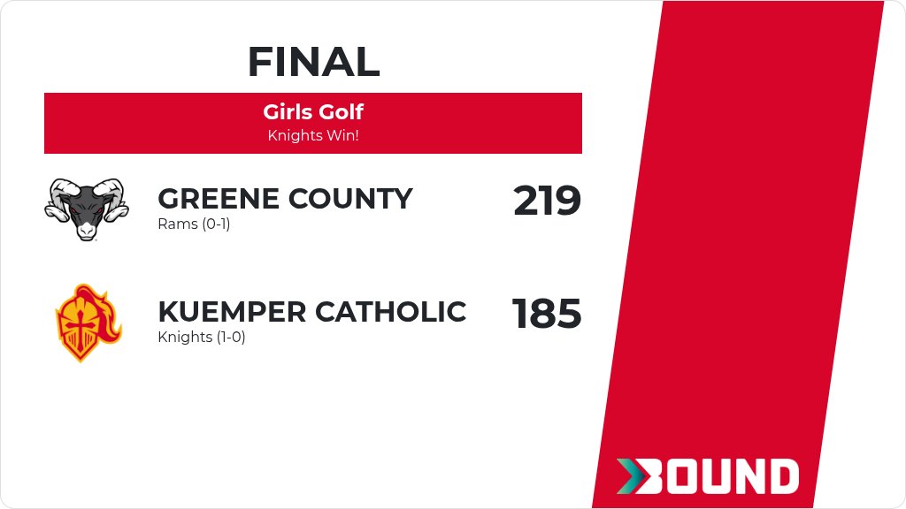 KuemperAD tweet media