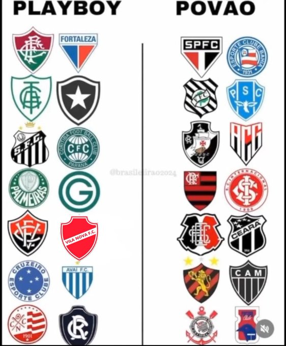 galleotii's tweet photo. todo mundo concorda né? https://t.co/ZAyeUHeGnB