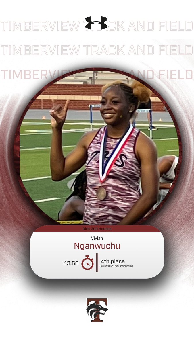 TVXC/Track & Field tweet media