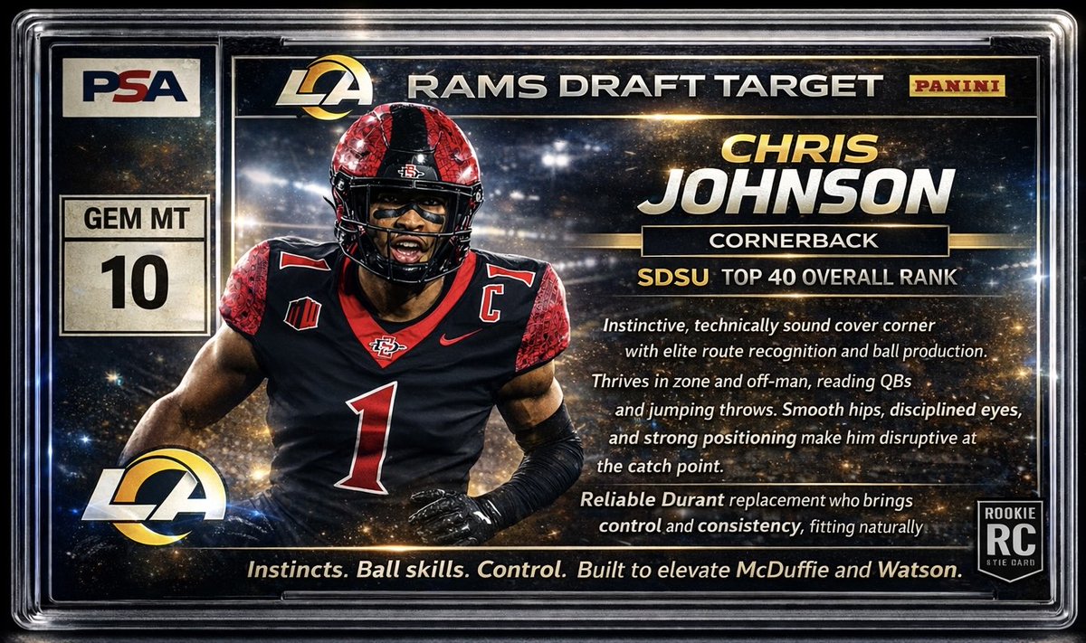 Rams Bros. tweet media