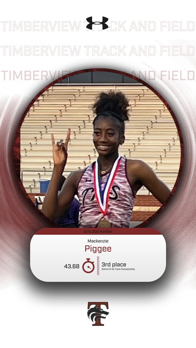 TVXC/Track & Field tweet media