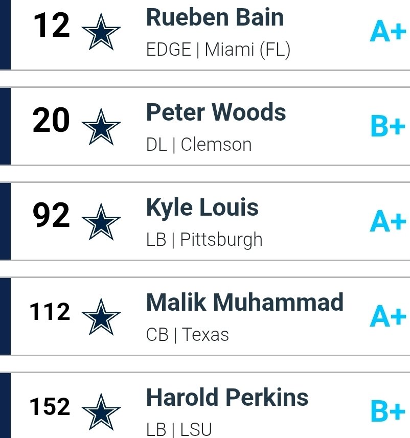 iAmDa Last Ape🏄🏾‍♂️ tweet media