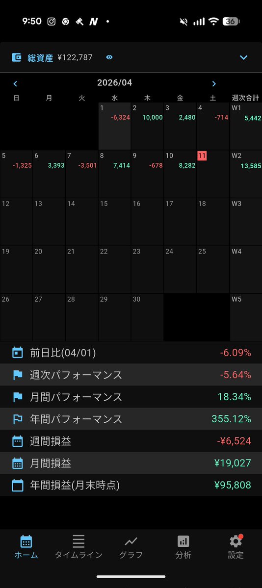 カスダンゴ tweet media