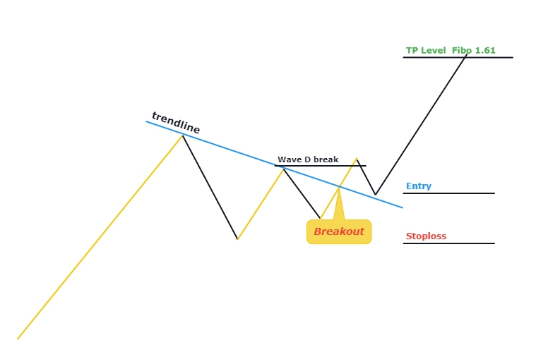 Cat of Wisdom ∞ IQ 277 tweet media