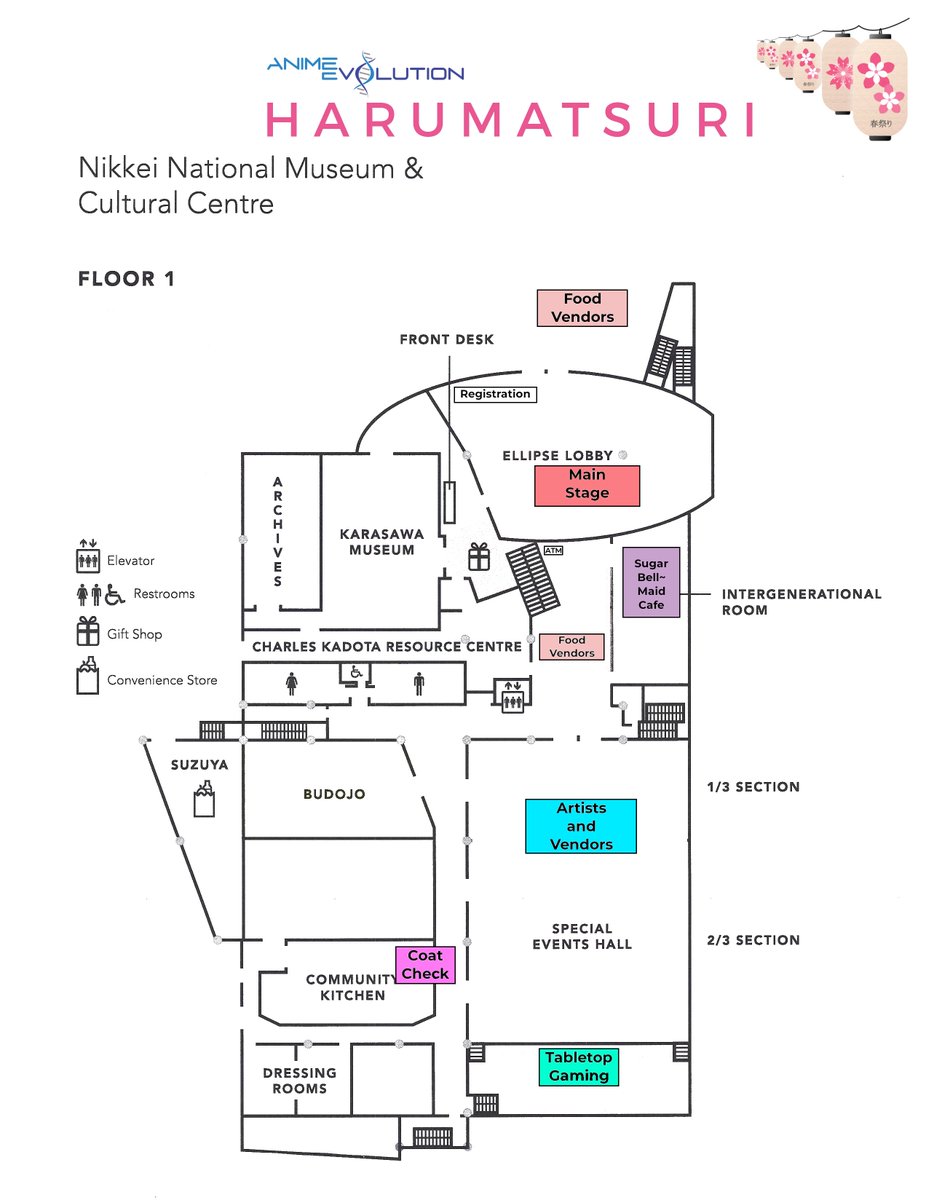 Anime Evolution tweet media