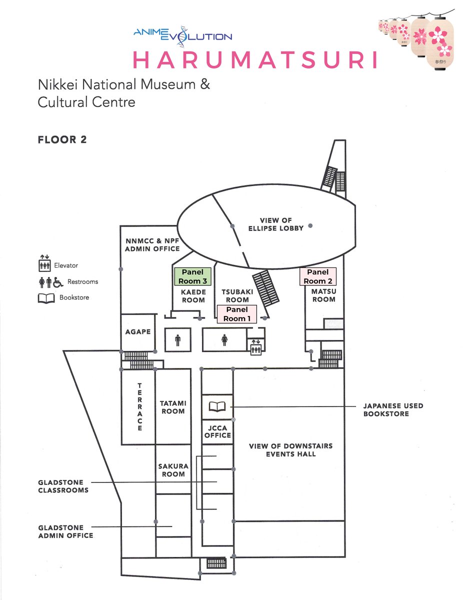 Anime Evolution tweet media