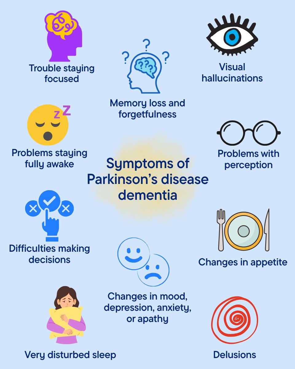 Alzheimer's Society tweet media