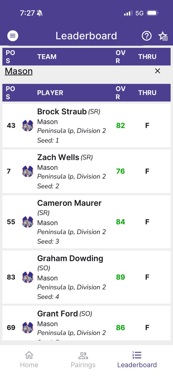 Mason Golf tweet media