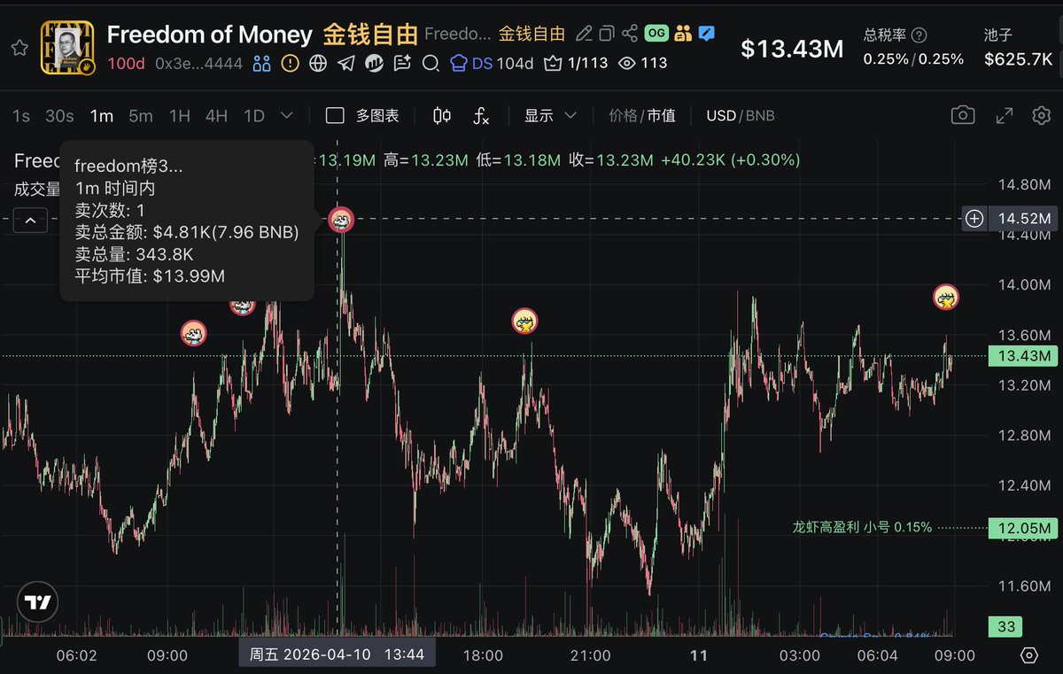热血韭菜 tweet media