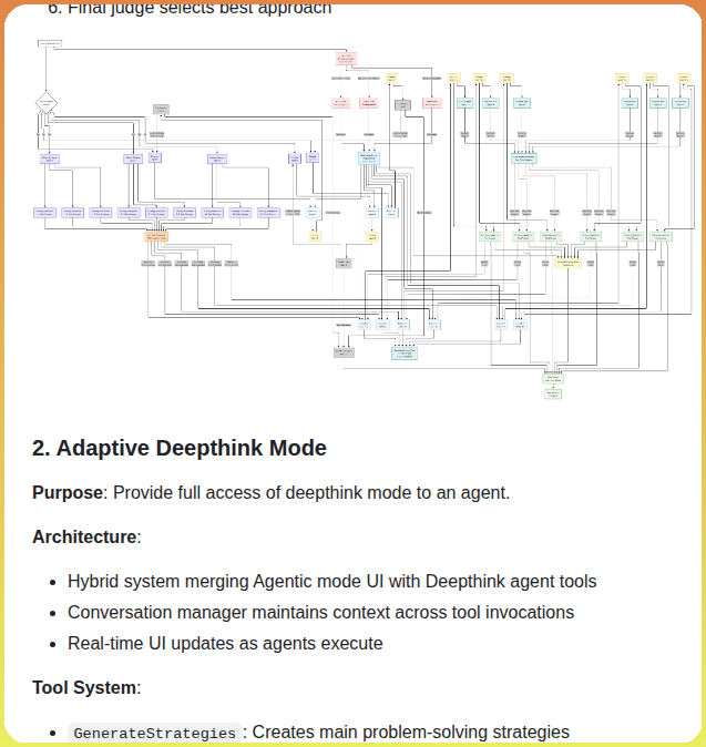 tom_doerr's tweet image. Multi-agent system for iterative solution refinement

github.com/ryoiki-tokuite…