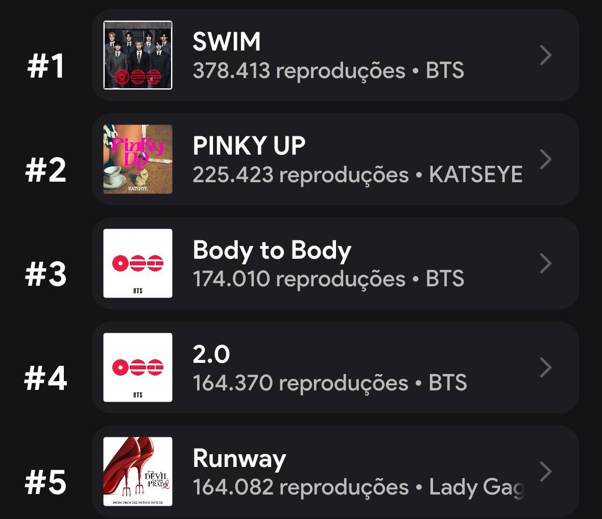 Lady Gaga Source tweet media