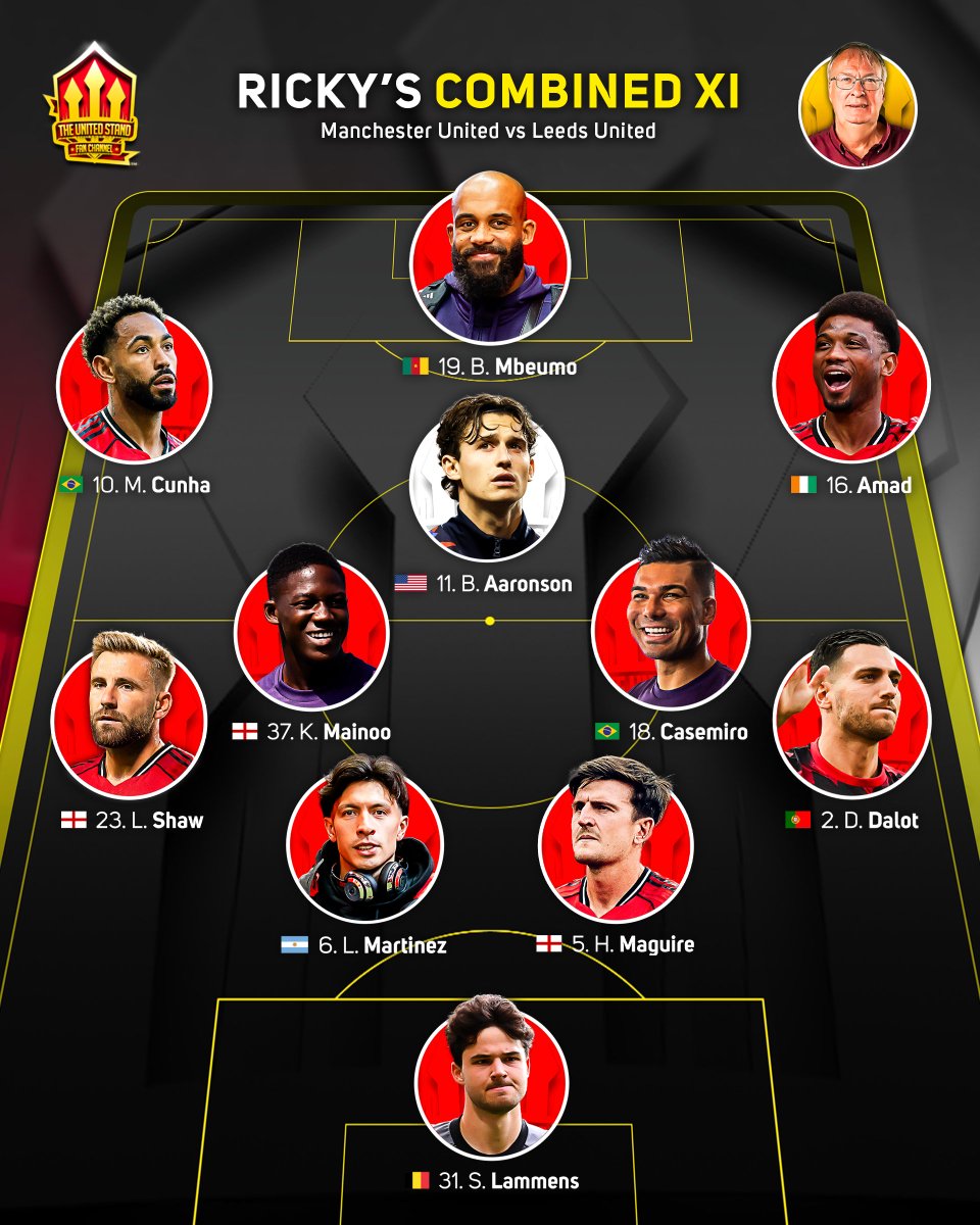 The United Stand tweet media