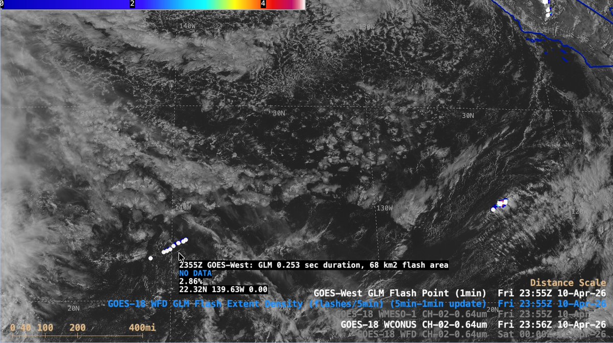 CIMSS_Satellite's tweet image. .@NOAASatellites #GOESWest (#GOES18) #GLM data captured the bright signature of the @NASA #ArtemisII #Orion capsule as it re-entered the Earth's atmosphere over the East Pacific Ocean.