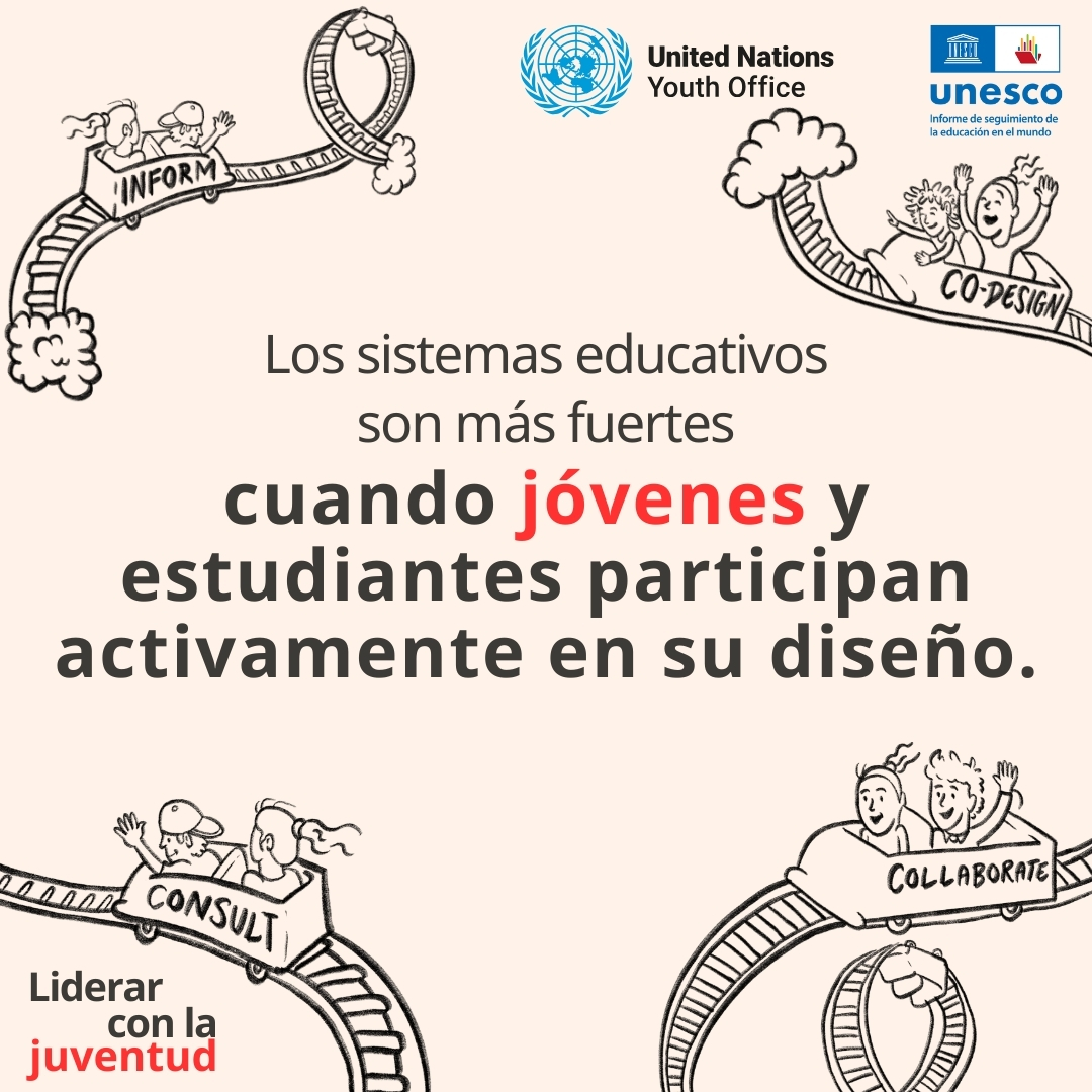UNESCOSantiago's tweet photo. El Informe sobre la Juventud 2026 del #GEMReport presenta un indicador global sobre la participación de los jóvenes en políticas educativas.

Los sistemas que excluyen sus voces debilitan su capacidad de reforma, resiliencia y relevancia a largo plazo. 👉 https://t.co/OWNCWZ9P20 https://t.co/3gKfxxkgH7