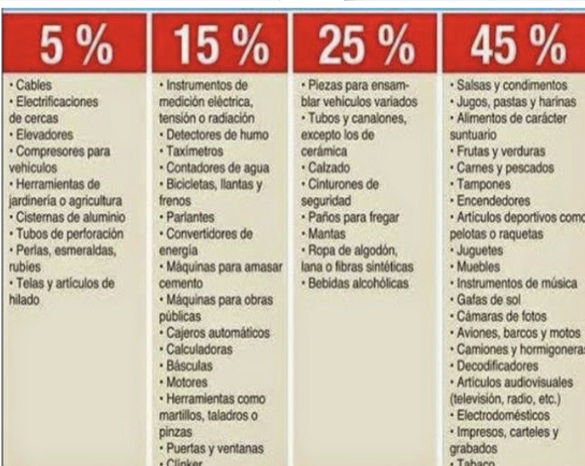 Roy E. Muthre 🇸🇪🇪🇨 tweet media