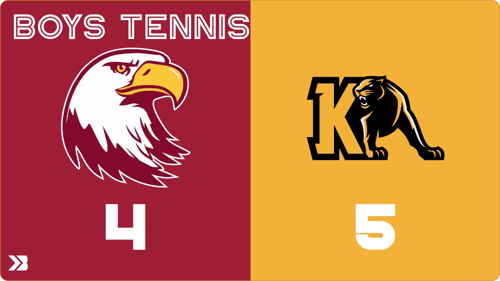 Pella Christian AD tweet media