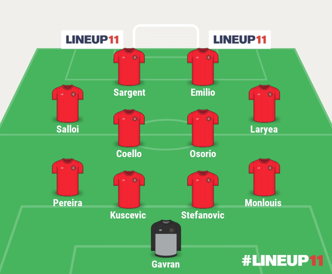 Pep Lemus tweet media