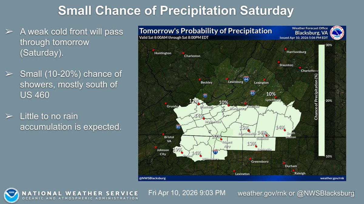 A weak and dry cold front will pass through Saturday and bring a very ...