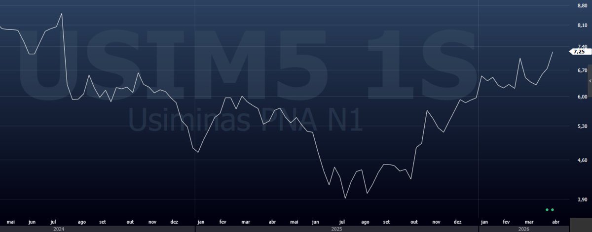 Nilson Marcelo | @TopGrafx tweet media