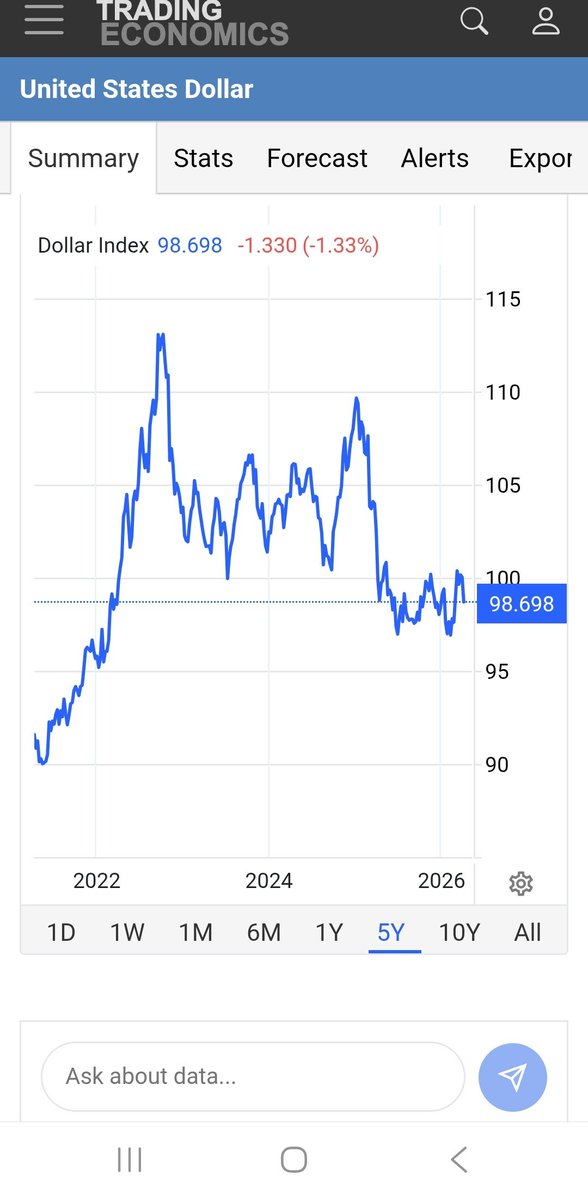 Leonardo Torres tweet media