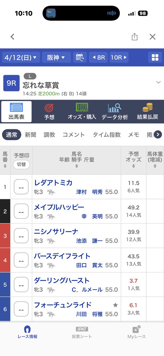 井形剛士™（いがたつよし）Tsuyoshi Igata tweet media
