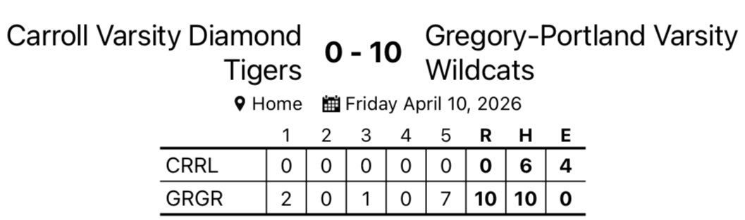 Gregory-Portland Baseball tweet media
