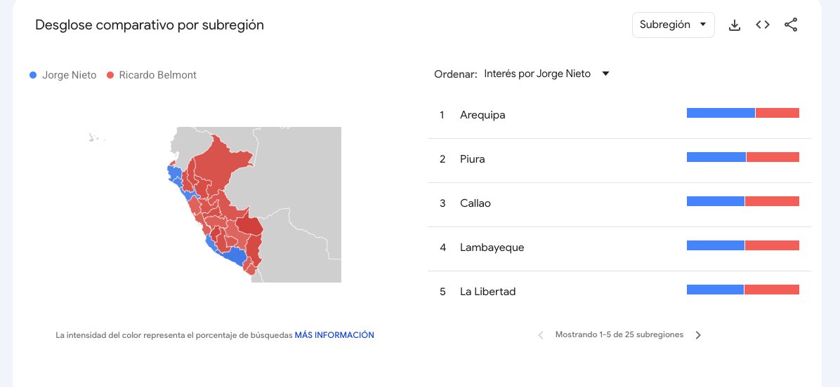 Aldo Cisneros tweet media